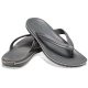 Infradito Crocband Flip Crocs Crocs Ciabatte Uomo 11033-0EX