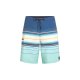 Boardshorts Hyperfreak Heat Stri O`neill O`neill Short 2800188