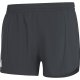 Short Adizero e Adidas Adidas Short IN1159